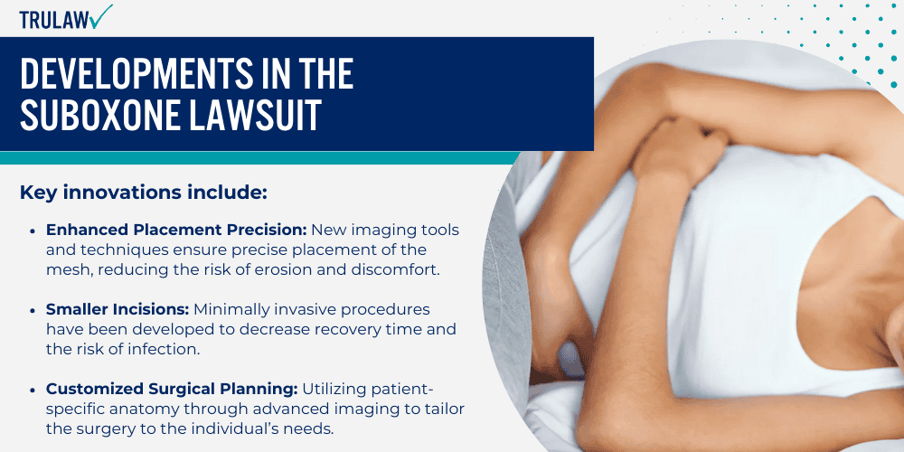 Emerging Trends and Research on Transvaginal Mesh Implants