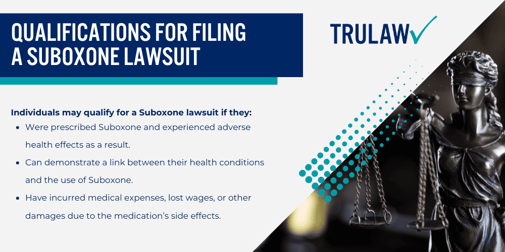 Qualifications for Filing a Suboxone Lawsuit