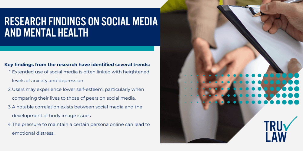 Facebook's Impact on Mental Health; Research Findings on Social Media and Mental Health