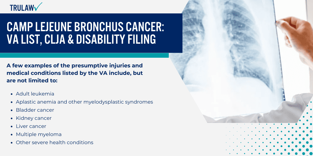 Camp Lejeune Bronchus Cancer_ VA List, CLJA & Disability Filing