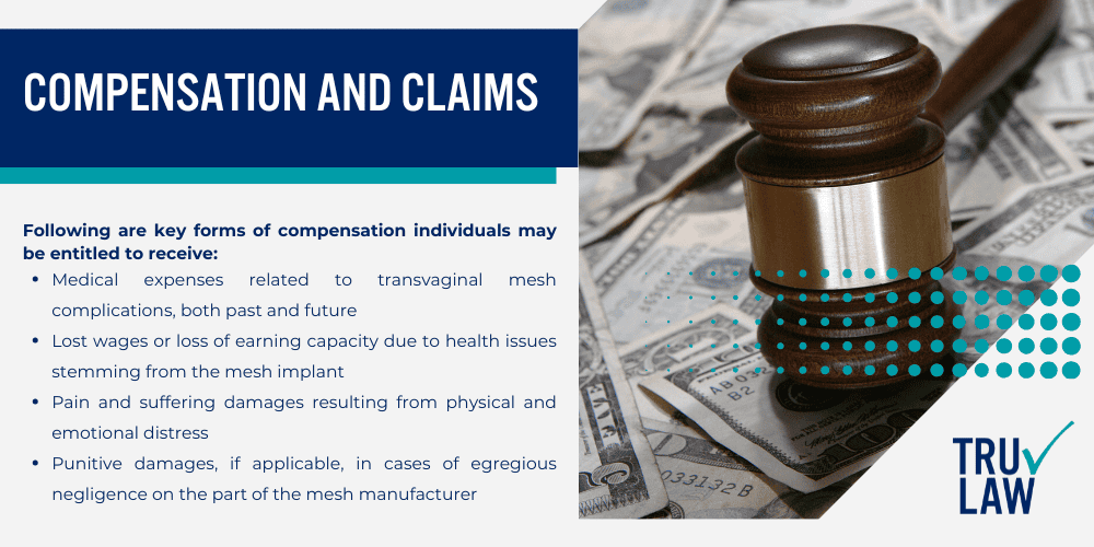 Landmark Settlement Offers; Seeking Legal Assistance; Compensation and Claims