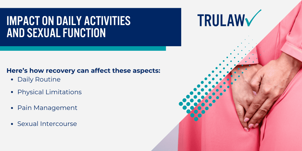 Impact on Daily Activities and Sexual Function