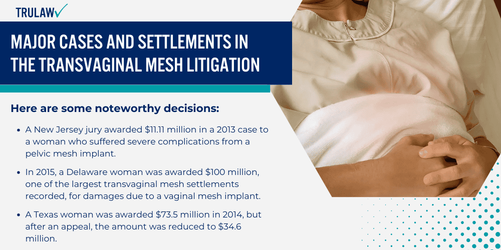 Major Cases and Settlements in the Transvaginal Mesh Litigation