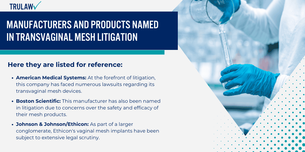 Manufacturers and Products Named In Transvaginal Mesh Litigation