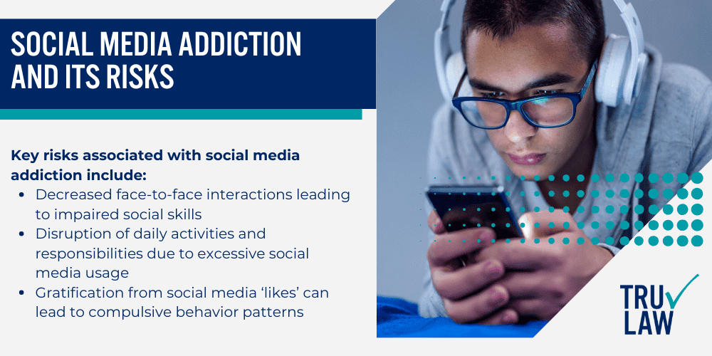 Case Studies Social Media’s Impact on Teen Mental Health; Social Media Addiction and Its Risks