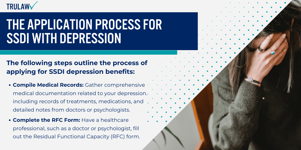 The Application Process for SSDI with Depression