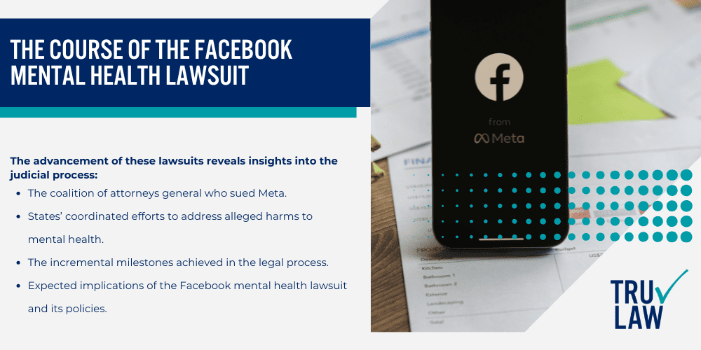 The Course of the Facebook Mental Health Lawsuit