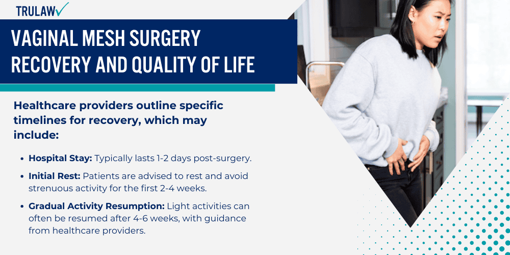 Vaginal Mesh Surgery Recovery and Quality of Life