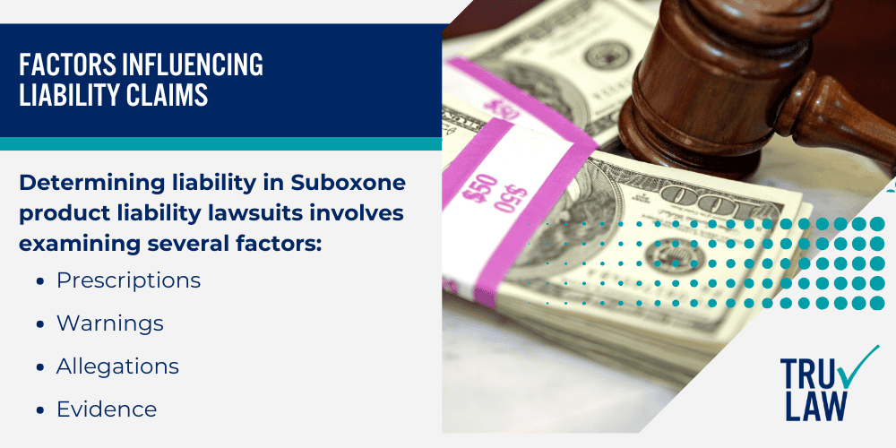 EvidenceFactors Influencing Liability Claims