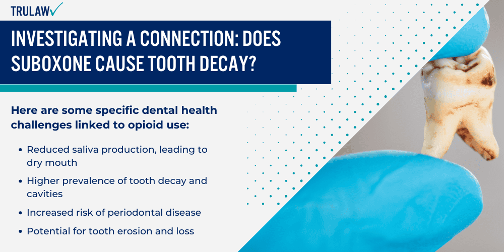 Investigating a Connection_ Does Suboxone Cause Tooth Decay