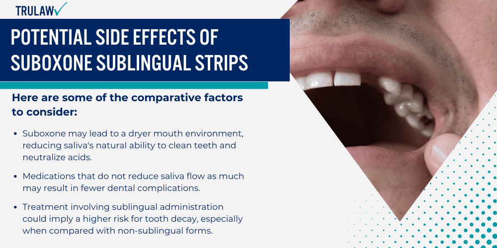 Potential Side Effects of Suboxone Sublingual Strips
