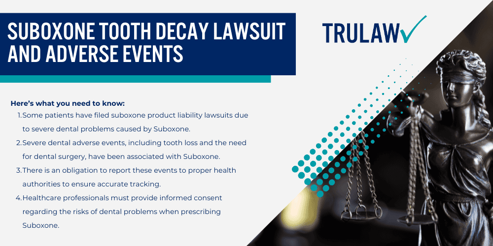 Suboxone Tooth Decay Lawsuit and Adverse Events