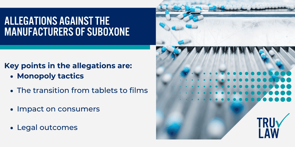 Allegations Against The Manufacturers Of Suboxone
