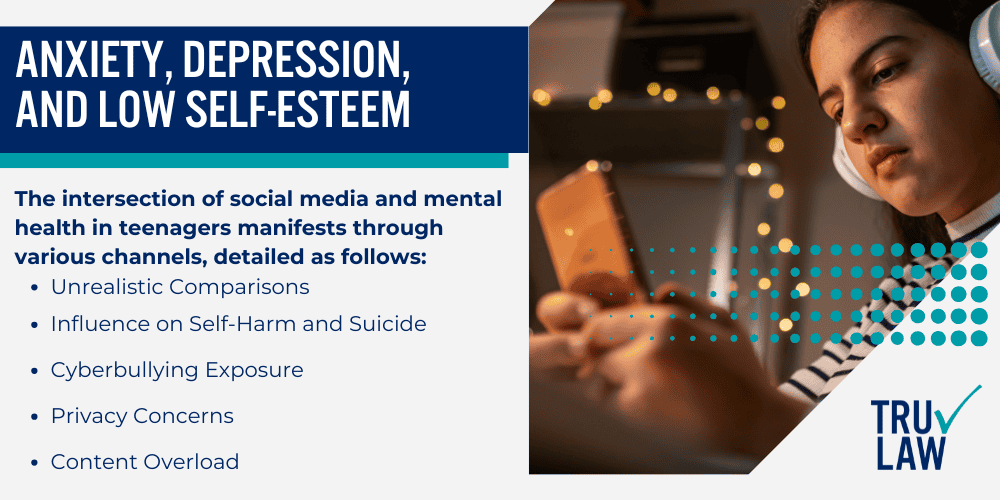 Transforming the Way People Connect and Communicate; Anxiety, Depression, and Low Self-Esteem