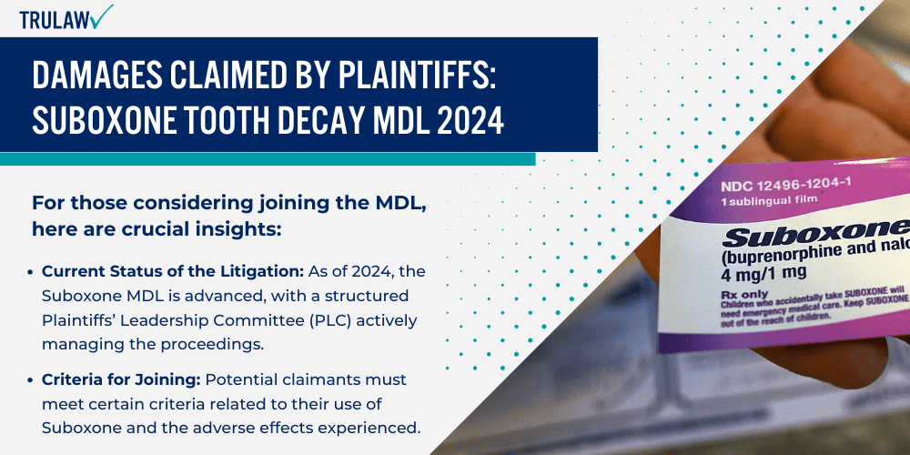 Damages Claimed By Plaintiffs_ Suboxone Tooth Decay MDL 2024