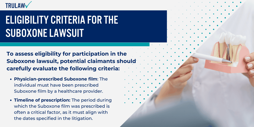 Eligibility Criteria For The Suboxone Lawsuit