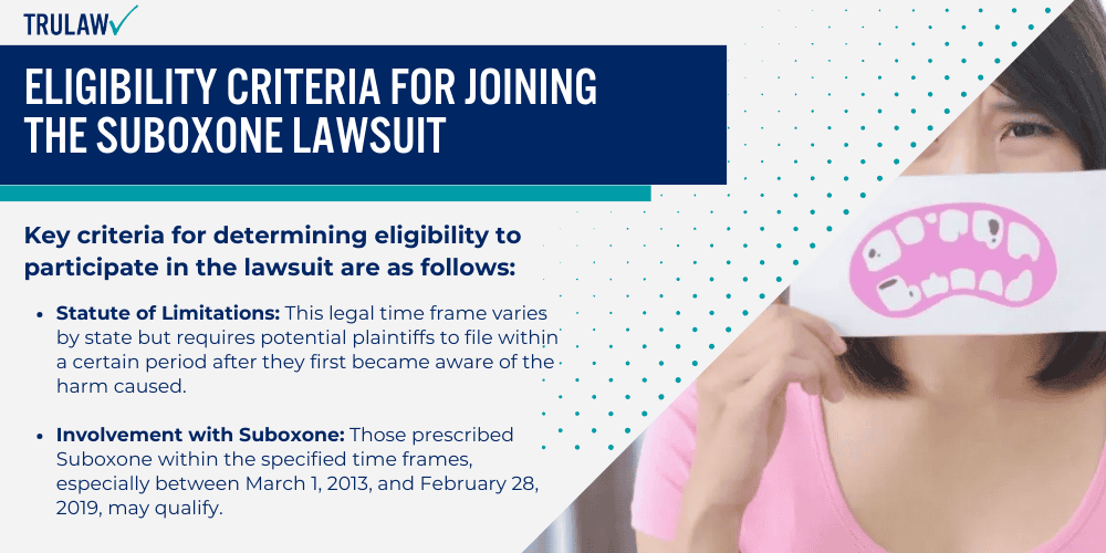 Eligibility Criteria for Joining the Suboxone Lawsuit