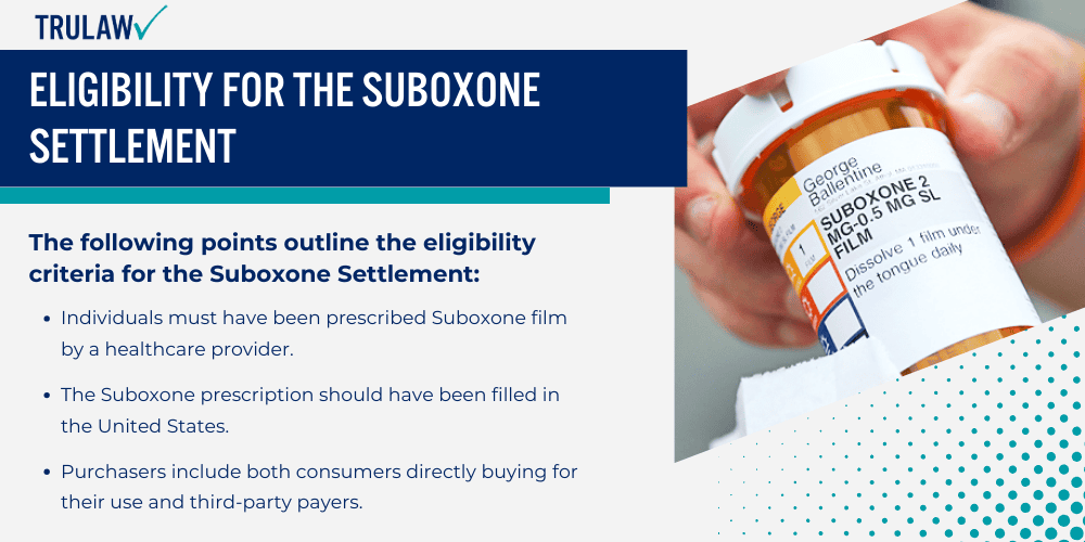 Eligibility for the Suboxone Settlement
