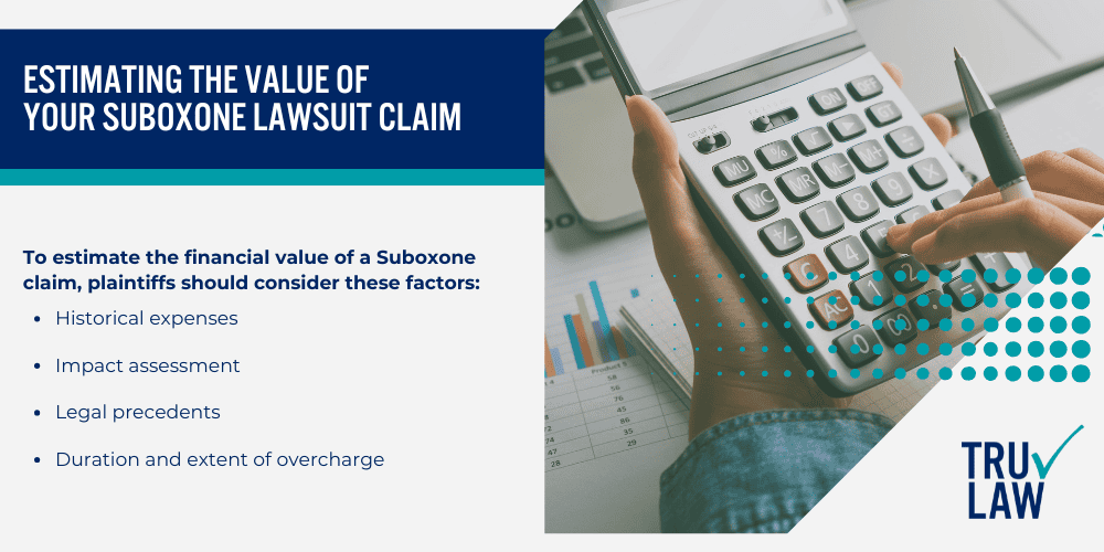Plaintiffs’ Claims of Anticompetitive Practices; Gathering Evidence to Support Your Claim; Working with an Experienced Suboxone Lawsuit Attorney; Estimating the Value of Your Suboxone Lawsuit Claim