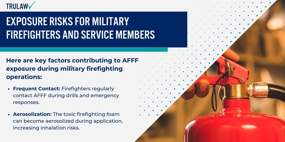 Exposure Risks for Military Firefighters and Service Members