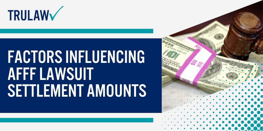 High-Risk Groups for AFFF Chemical Exposure; Jobs with Frequent AFFF Exposure; Safety Guidelines for High-Risk Professionals; Factors Influencing AFFF Lawsuit Settlement Amounts