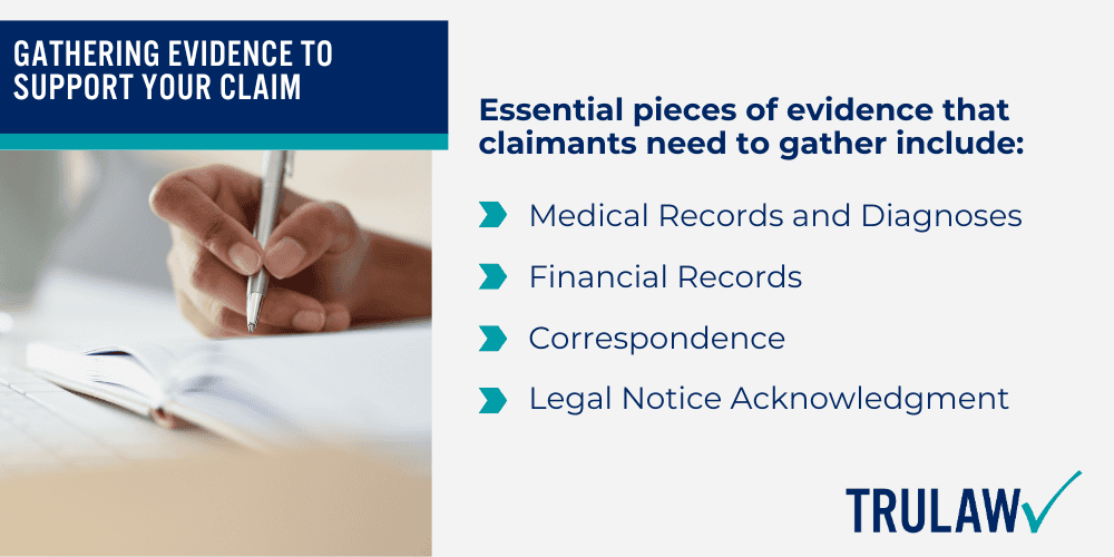 Plaintiffs’ Claims of Anticompetitive Practices; Gathering Evidence to Support Your Claim