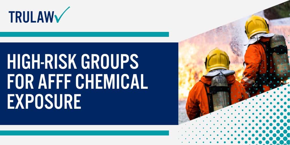 High-Risk Groups for AFFF Chemical Exposure