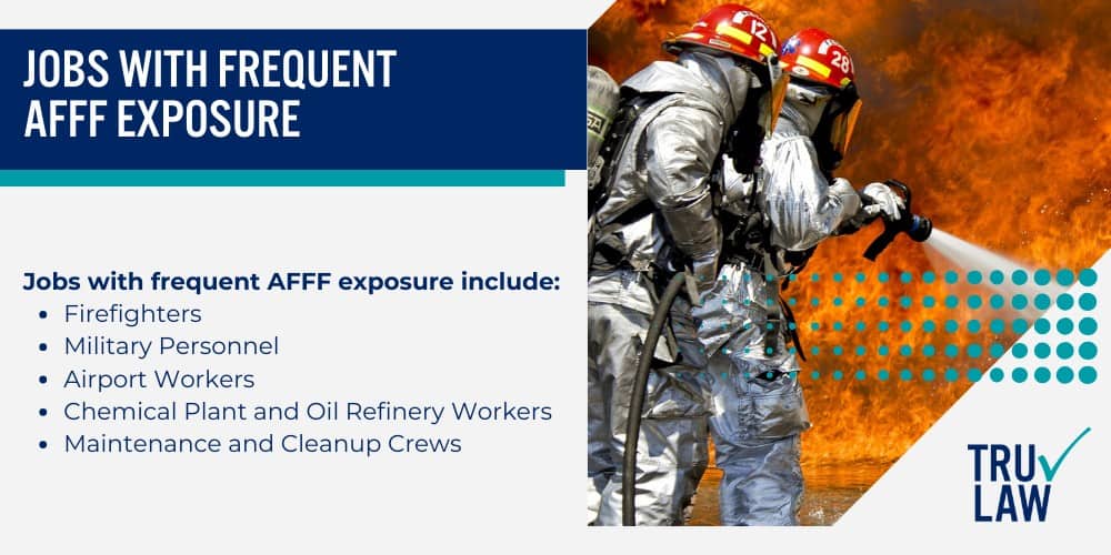 High-Risk Groups for AFFF Chemical Exposure; Jobs with Frequent AFFF Exposure