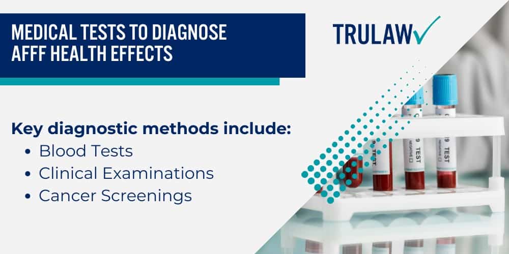 Exposure to AFFF in Drinking Water; Medical Tests to Diagnose AFFF Health Effects