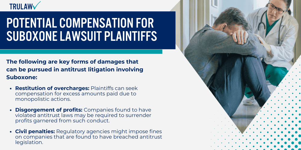 Potential Compensation for Suboxone Lawsuit Plaintiffs