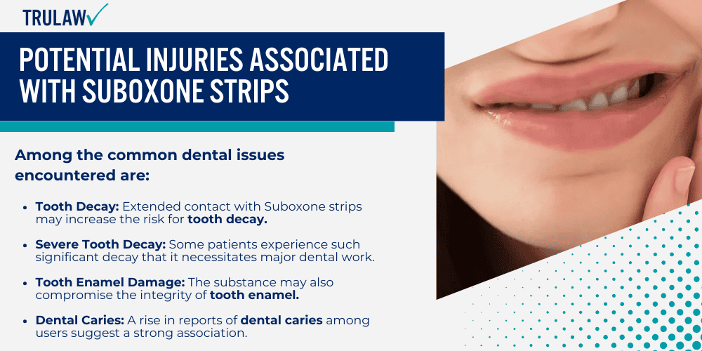 Potential Injuries Associated with Suboxone Strips