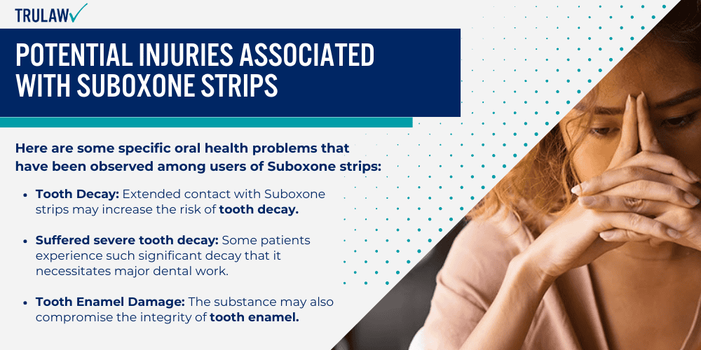 Potential Injuries Associated with Suboxone Strips