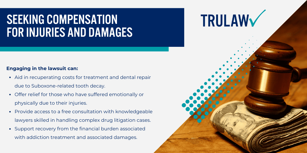 Allegations Against The Manufacturers Of Suboxone; Required Documentation And Evidence; Seeking Compensation For Injuries And Damages