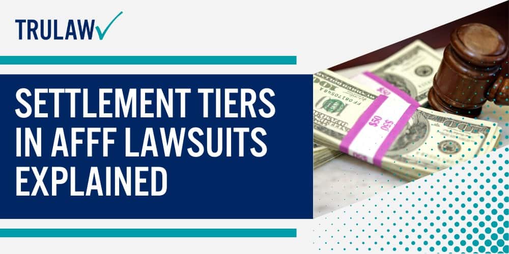 High-Risk Groups for AFFF Chemical Exposure; Jobs with Frequent AFFF Exposure; Safety Guidelines for High-Risk Professionals; Factors Influencing AFFF Lawsuit Settlement Amounts; Severity of Health Impacts and Medical Costs; Duration and Extent of AFFF Exposure; Settlement Tiers in AFFF Lawsuits Explained