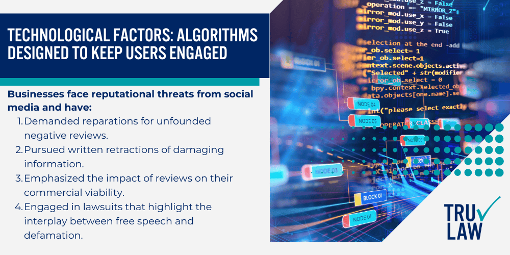 Social Factors Peer Pressure and the Need for Validation; Technological Factors Algorithms Designed to Keep Users Engaged