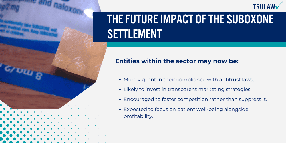 The Future Impact of the Suboxone Settlement
