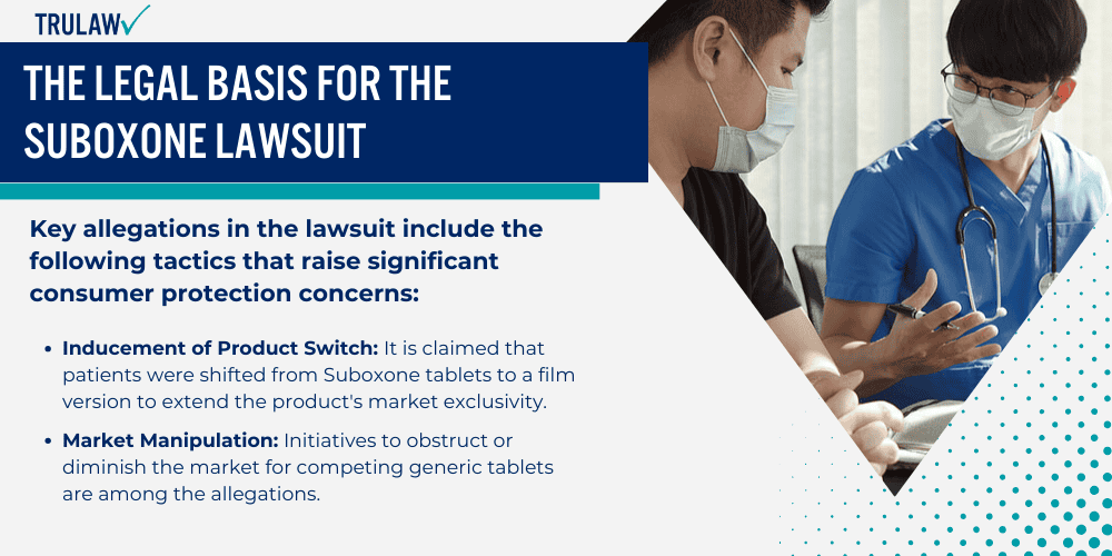 The Legal Basis For The Suboxone Lawsuit