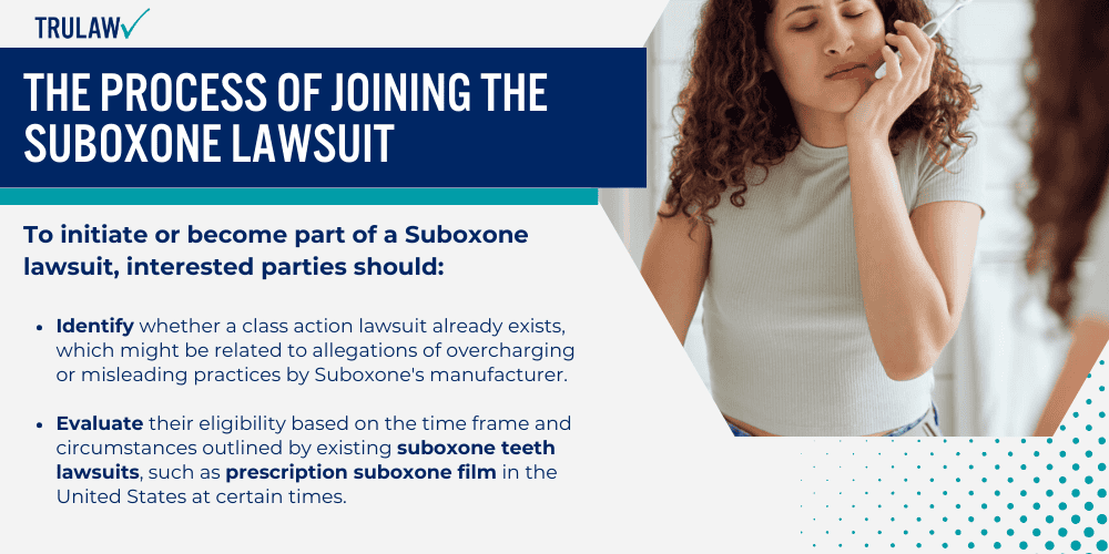 The Process of Joining the Suboxone Lawsuit