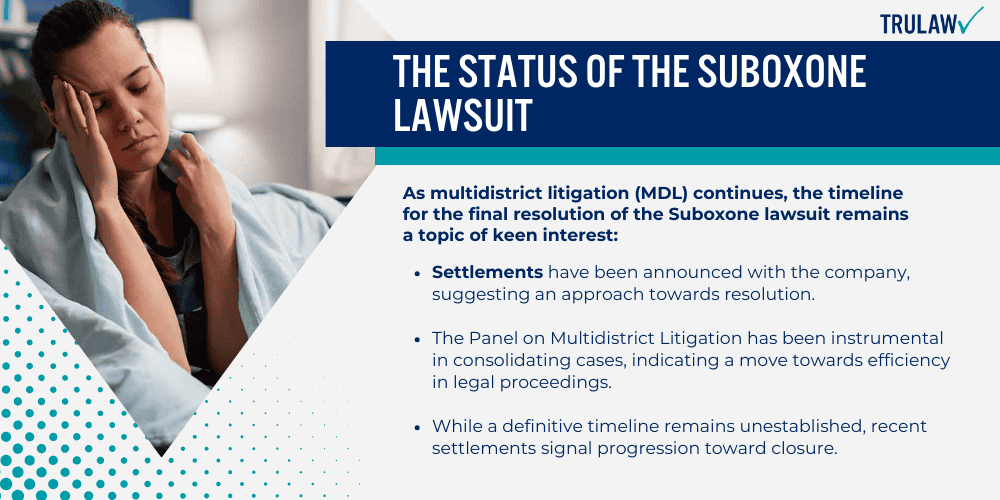 The Status of the Suboxone Lawsuit