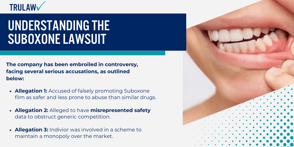 Understanding the Suboxone Lawsuit