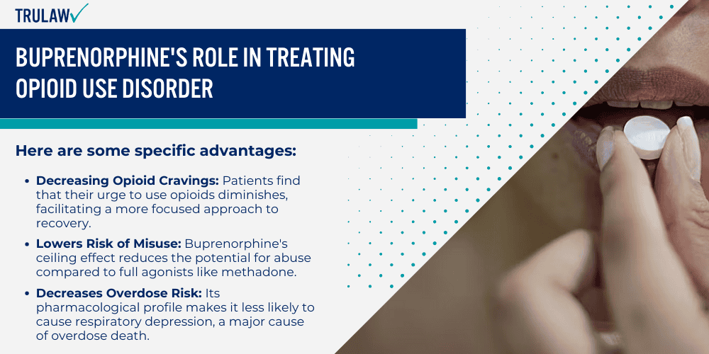 Buprenorphine's Role in Treating Opioid Use Disorder