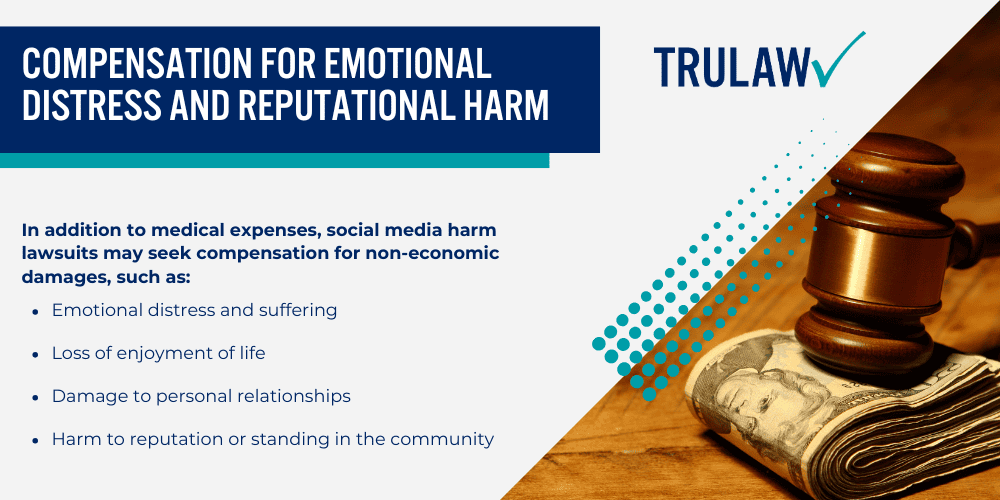 Prevalence of TikTok Usage and Addiction Among Teens; TikTok Addiction’s Role in Poor Self-Esteem and Body Image; Complaints About TikTok Exposing Teens to Harmful Content; Compensation for Emotional Distress and Reputational Harm