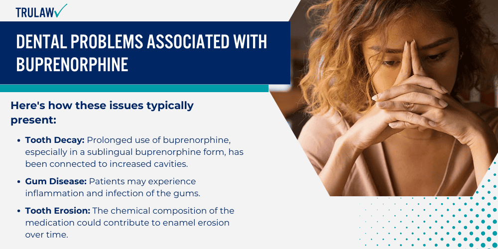 Dental Problems Associated with Buprenorphine