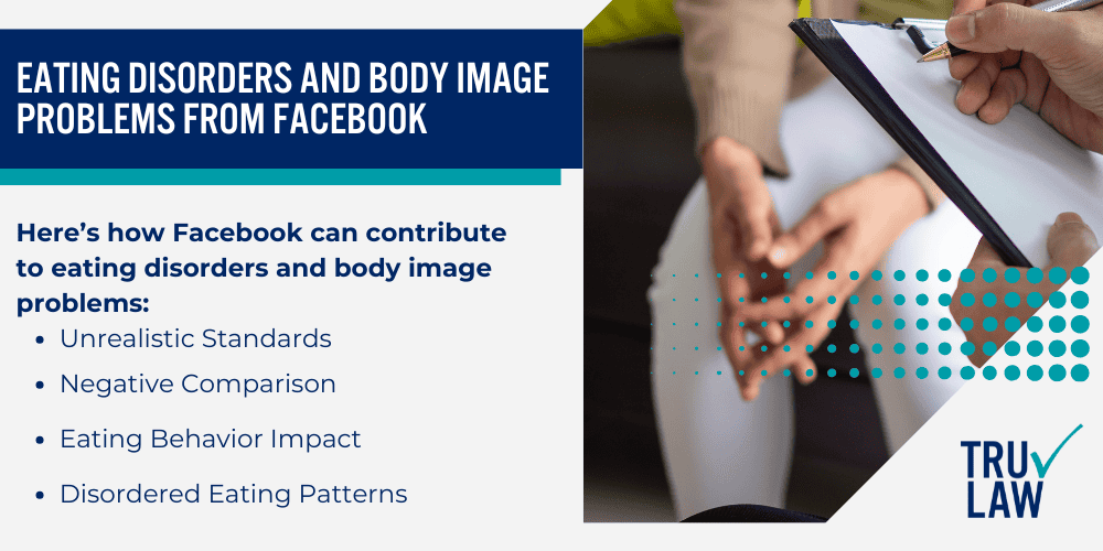 Eating Disorders and Body Image Problems from Facebook