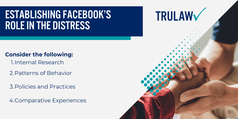 Challenges in Suing Social Media Platforms; Establishing Facebook’s Role in the Distress