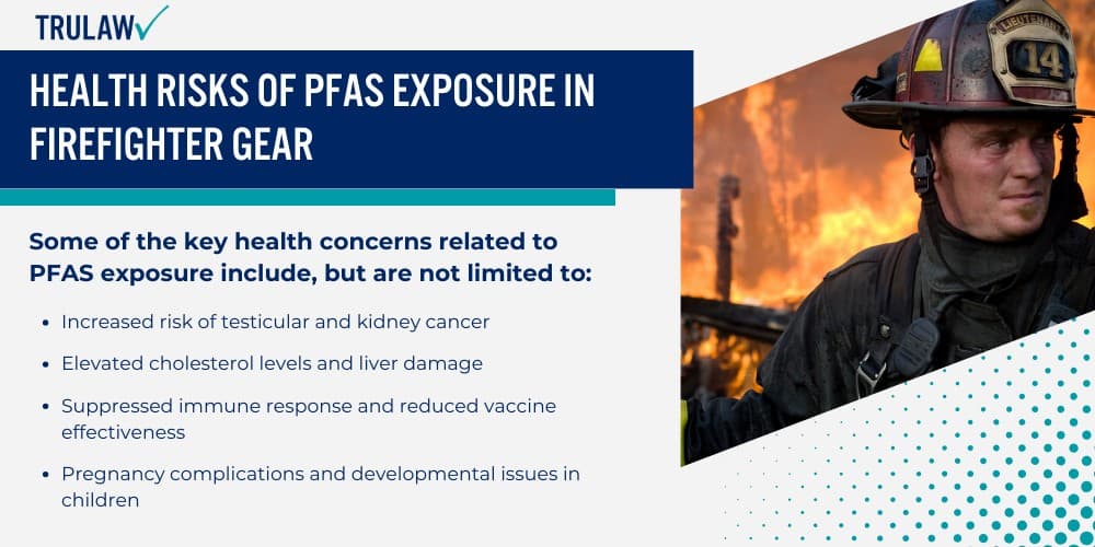 Health Risks of PFAS Exposure in Firefighter Gear