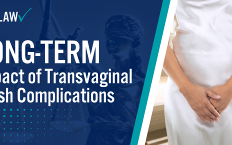 Long term Impact of Transvaginal Mesh Complications; Physical Symptoms of Transvaginal Mesh Complications; Urinary and Bowel Problems Caused by Mesh Complications; Sexual Dysfunction Resulting from Mesh Complications; Challenges in Treating Transvaginal Mesh Complications; Importance of Informed Consent Before Mesh Implantation; Support Services for Women with Mesh Complications; Non-Surgical Treatments for Pelvic Organ Prolapse; Surgical Alternatives to Transvaginal Mesh