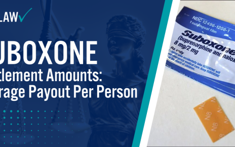 Suboxone Settlement Amounts Average Payout Per Person; Factors That Could Impact Ultimate Suboxone Settlement Amounts; Process for Filing a Suboxone Settlement Claim with a Lawyer