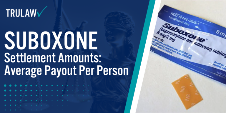Suboxone Settlement Amounts Average Payout Per Person; Factors That Could Impact Ultimate Suboxone Settlement Amounts; Process for Filing a Suboxone Settlement Claim with a Lawyer
