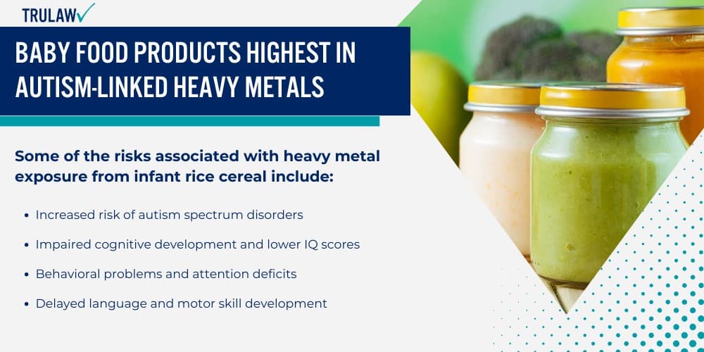 Baby Food Products Highest in Autism-Linked Heavy Metals